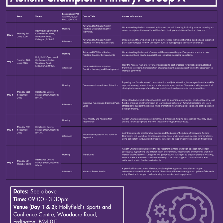 Autism Champion EY & Primary - Group A - Pilot (Invitation Only)